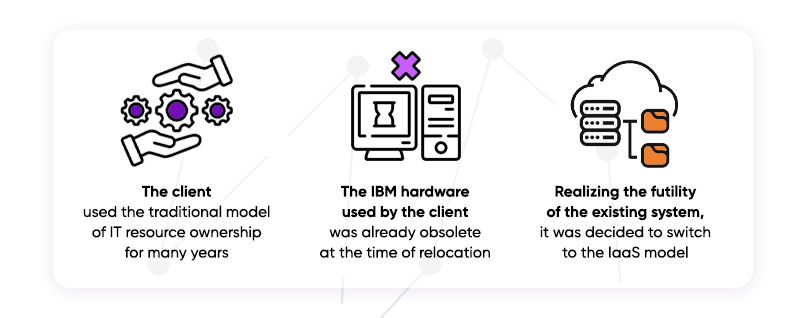 Case study on the transition of client IT infrastructure to the IaaS model